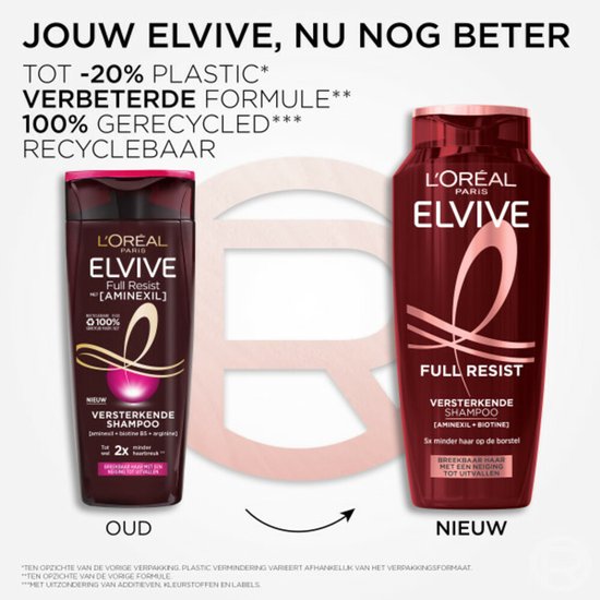 L'Oréal Elvive Full Resist Shampoo - 3 x 250 ml - Voordeelverpakking