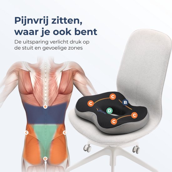 Best Life Coussin donut – Coussin d’assise orthopédique – Coussin ergonomique – Coussin en anneau pour hémorroïdes