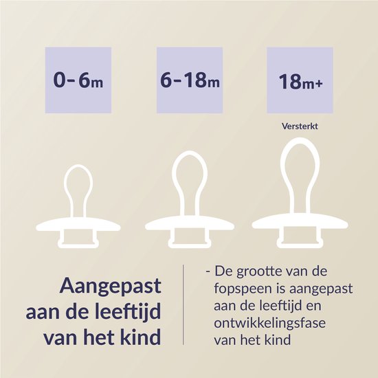 Difrax LOVI Dynamische Fopspeen - 6 tot 18 Maanden - Glow in the Dark, Beige & Lichtbruin - Hoogwaardig Siliconen, Smaak- en geurvrij van Difrax — afbeelding 5