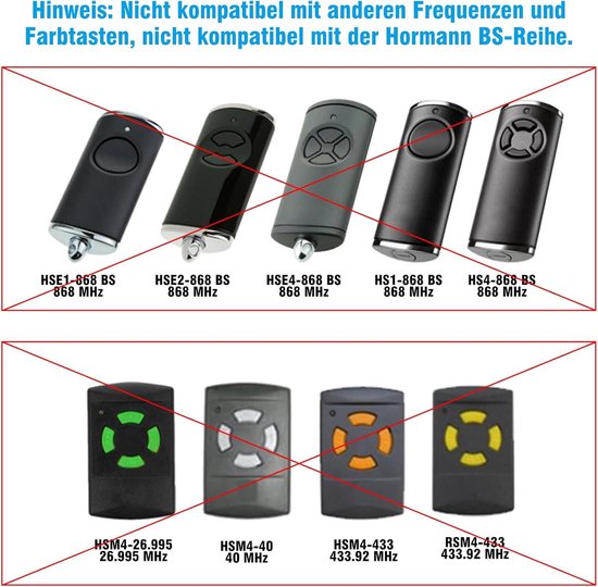 Hörmann HSE2-868 Émetteur Portatif/Télécommande pour Porte de Garage