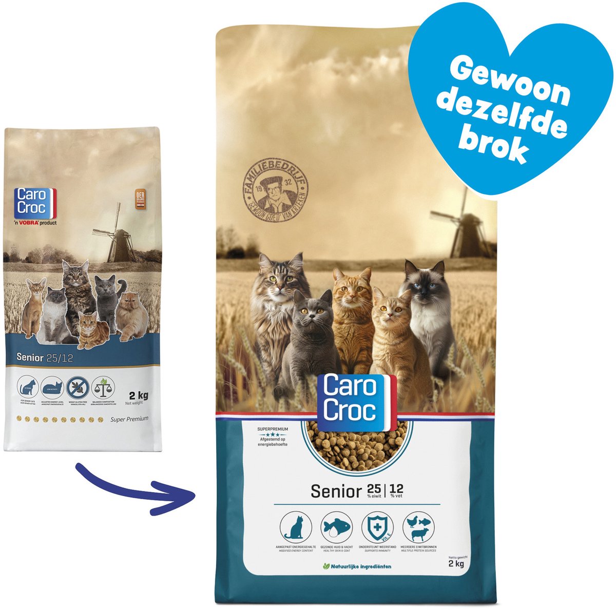 Carocroc 25/12 Senior kattenvoer 2 x 2 kg