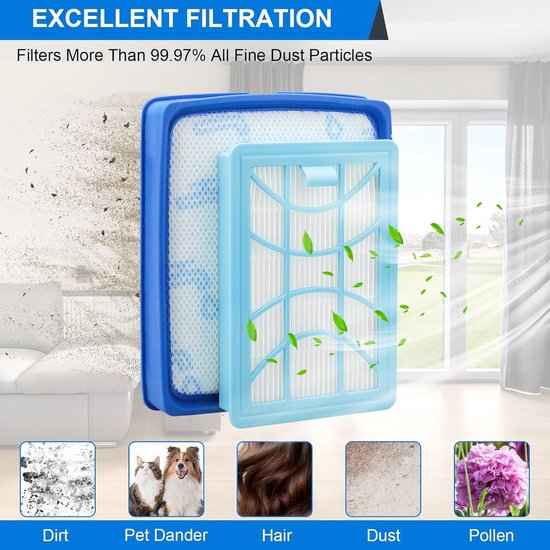 2 Filtres Aspirateur Remplacement Pour Philips PowerPro Expert - Compatible Plusieurs Modèles