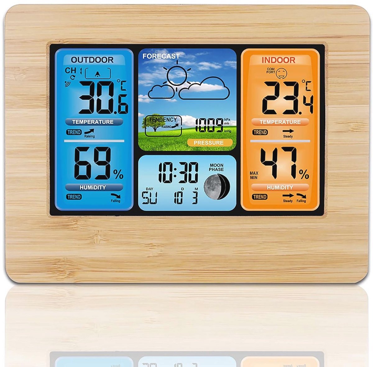 Multifunctioneel Weerstation met Draadloze Buitensensor en Klok - Weersvoorspelling en Temperatuurweergave