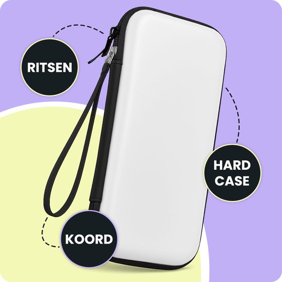 Witte hardcase hoes met zwart koord en ritssluiting, voorzien van cirkels met de tekst 'Ritsen', 'Koord' en 'Hard Case'.