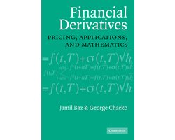 Financial Derivatives