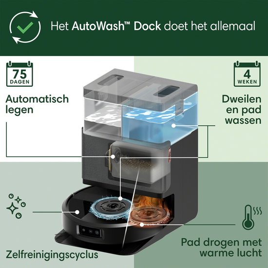Zwart AutoWash™ dock met robotstofzuiger.