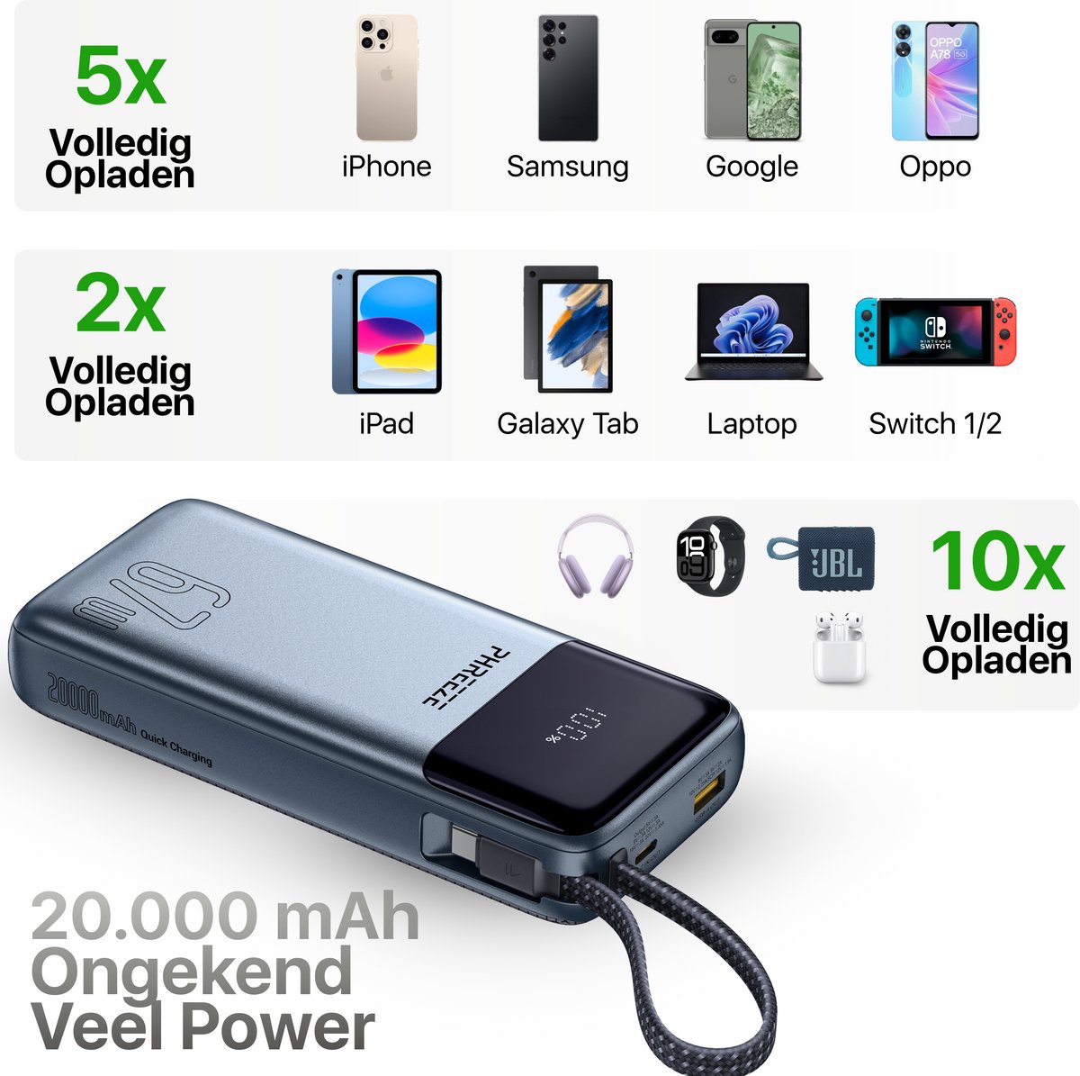 2x Phreeze 67W Powerbank voor Laptop - 65W Input & 67W Output - Vaste USB-C Kabel & LED Display - Draagbare Oplader - Externe Accu - Powerbank 20000 mAh — cadeau in Gadgets - foto 5