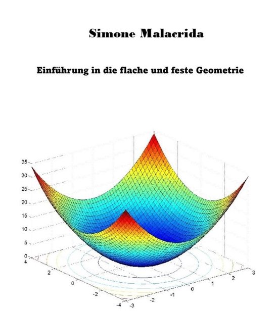 Simone Malacrida, "Einführung in die flache und feste Geometrie". Een 3D grafiek met een berglandschap-achtige vorm. Kleuren variëren van blauw in de dalen tot rood op de toppen.