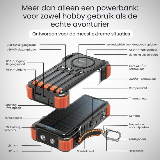Gedetailleerde weergave van de zwarte en oranje Siltcon powerbank met labels voor alle poorten, kabels, lampjes en functies.