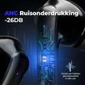 Close-up van zwarte draadloze oordopjes met ANC-ruisonderdrukking en een circuitbord-illustratie.