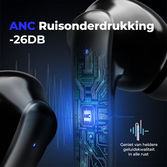 Close-up van zwarte draadloze oordopjes met ANC-ruisonderdrukking en een circuitbord-illustratie.