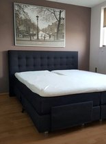 Elektrisch Boxspring KOBU 100% Pocket - 160x210cm