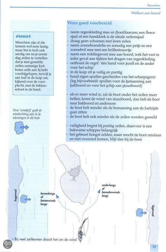 Illustratie van windrichtingen en de invloed ervan op een zeilboot, met Nederlandse tekst.