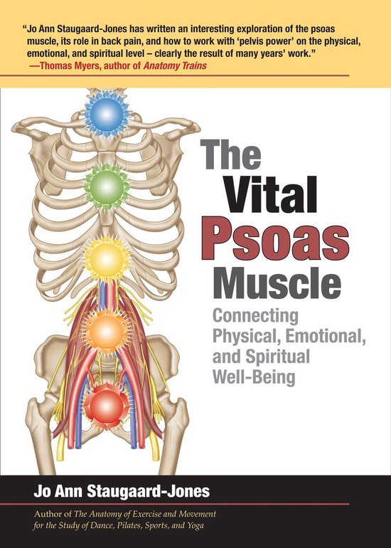 The Vital Psoas Muscle - cover