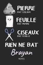 Rien ne bat Brayan - Notes