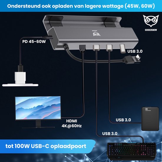 Docking station met PD 45-60W en 100W USB-C oplaadpoort voor monitor, externe harde schijf en toetsenbord
