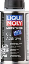 Olieadditief Liqui Moly MoS2 (125ml)