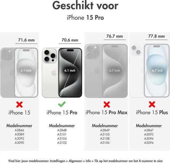 Illustratie van vier iPhones met hun maten en modelnummers voor compatibiliteit met iPhone 15 Pro.