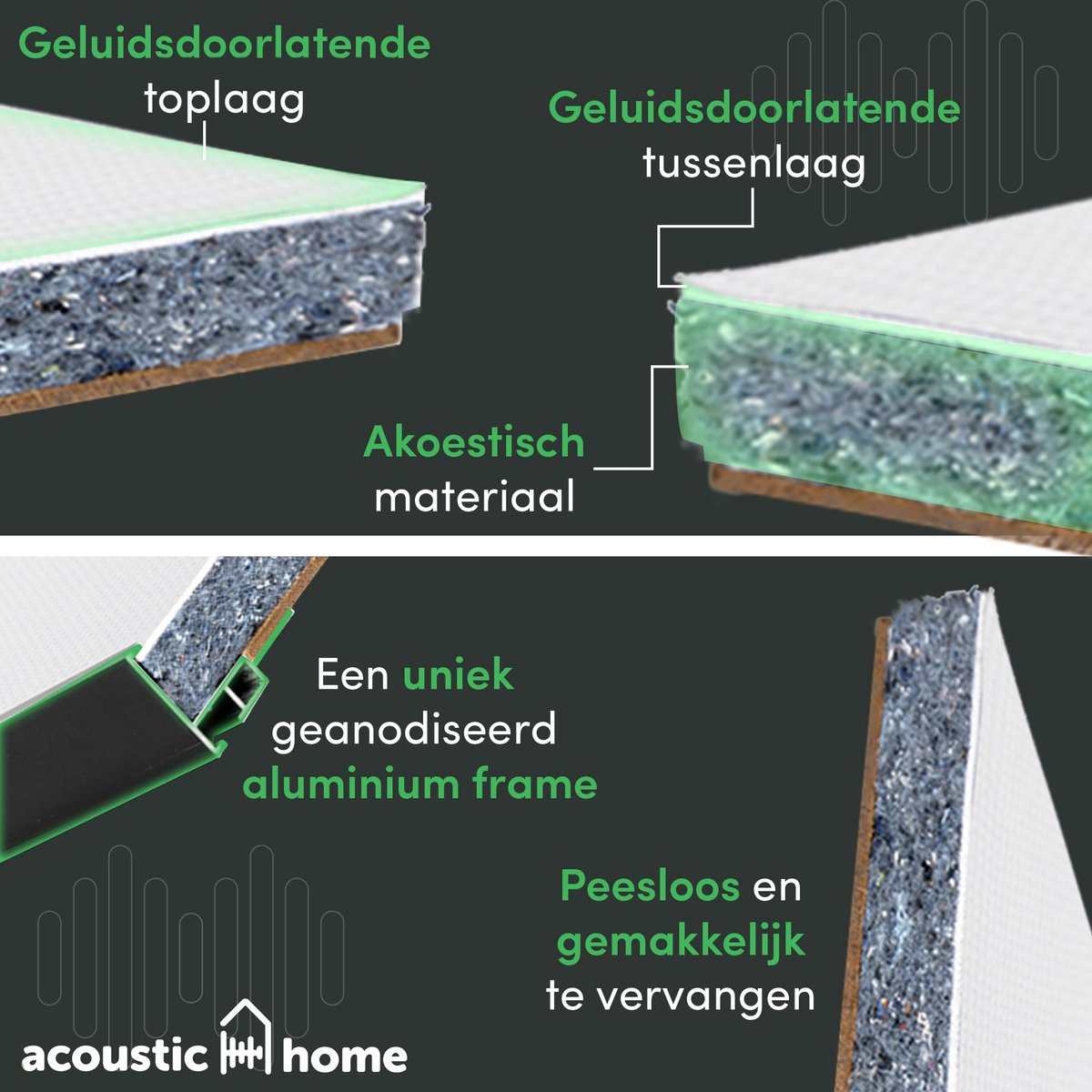 Panneaux acoustiques Isolation phonique Panneaux muraux acoustiques — free download