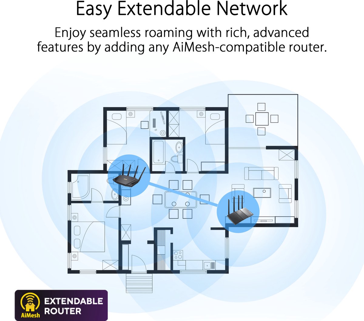 ASUS RT-AX5400 - Gaming extendable router - WiFi Versterker - 4G / 5G Router vervanger - WiFi 6 – foto 2