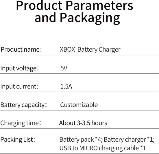 Station de charge EBL avec 3 Batteries 2800 mAH pour XBOX Series X/ S &  XBOX ONE X/ S