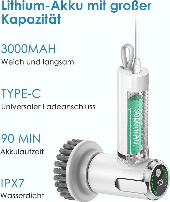 Generic Elektrisch Schrobborstel kopen? | Laagste prijs