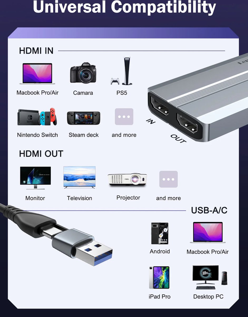 Lemorele AC06 4K Capture Card USB-C thumbnail 6