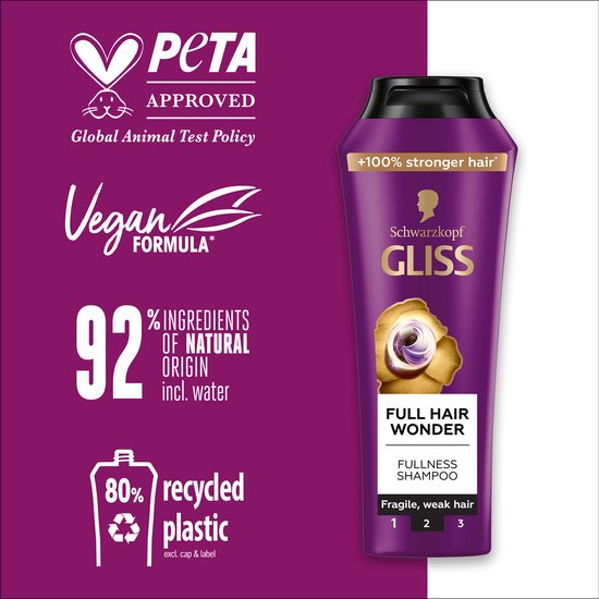 Gliss Full Hair Wonder - Haarverzorging - Shampoo - Voller Haar - Stimuleert Haargroei - Zwak en Breekbaar Haar - Voordeelverpakking - 6x 250 ml
