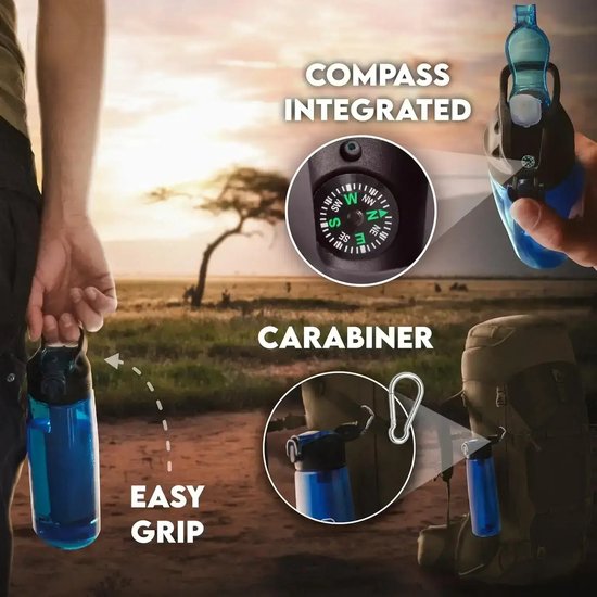 Gourde Filtrante 650 Ml – Filtre 0,01μm, 1500 L De Durée, Sans BPA, Avec Mousqueton, Pour Camping Et Randonnée