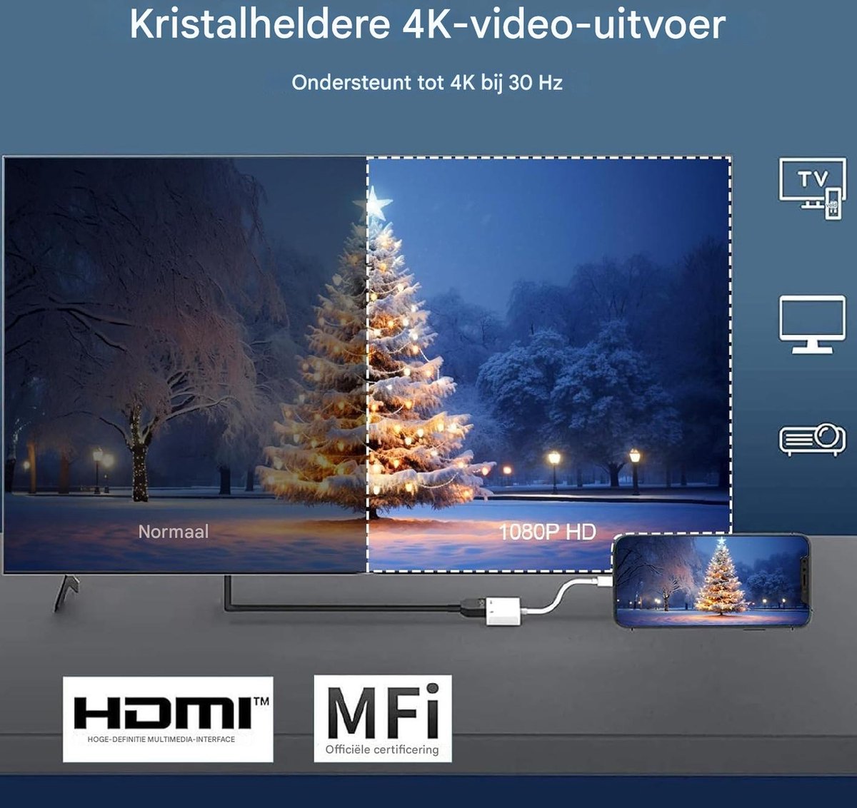 USB-C naar HDMI adapter 4K Ultra HD video en audio, type C naar HDMI kabel voor iPhone 15, iPad Pro, MacBook, Samsung, Huawei - Afbeelding 2