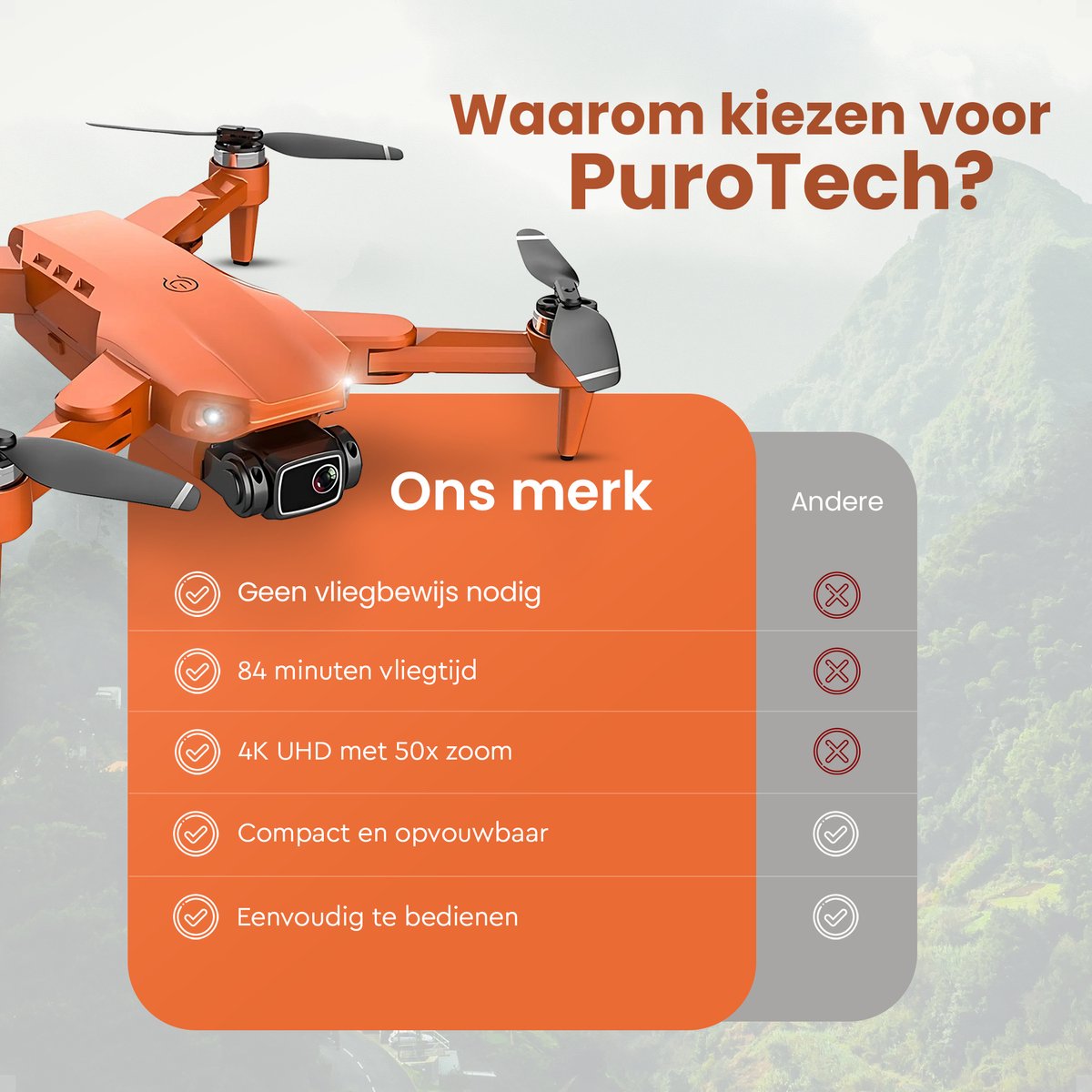 PuroTech Ultra - 4K Smart Drone thumbnail 2