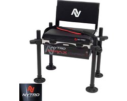 Nytro Impax Comfibox Cb2 Backrest