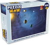 Puzzel Een illustratie van het grote zonnestelsel - Legpuzzel - Puzzel 500 stukjes