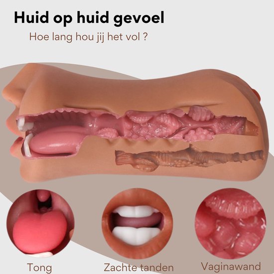 Details van de anatomische binnenkant van een roze masturbator: tong, tanden en vaginawand.