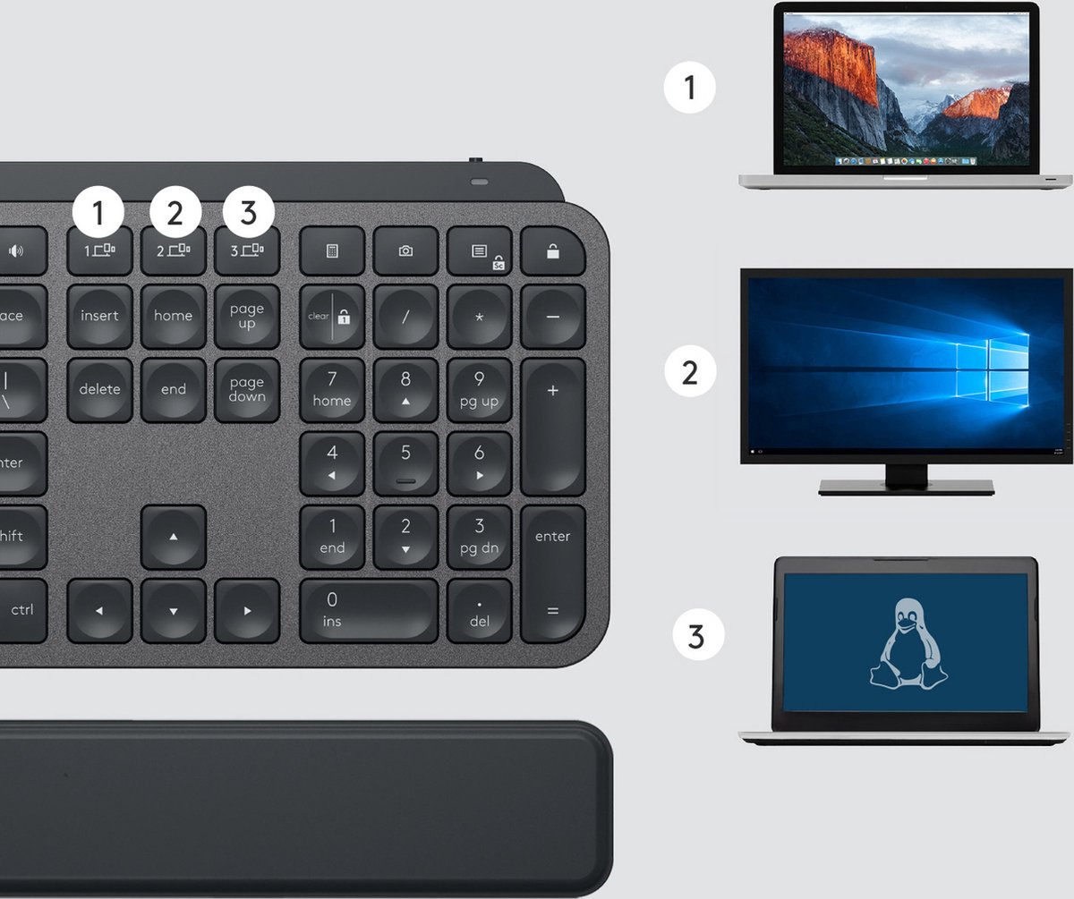 Logitech MX Keys Plus clavier RF sans fil + Bluetooth QWERTZ Suisse  Graphite | bol.com