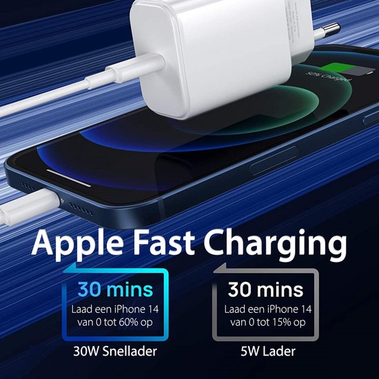 Chargeur USB-C iPhone 14 - Chargeur rapide 30W - Chargeur iPhone - Convient  pour Apple