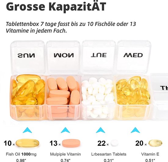 eluno Grote medicijnbox voor het opbergen van verbandmateriaal