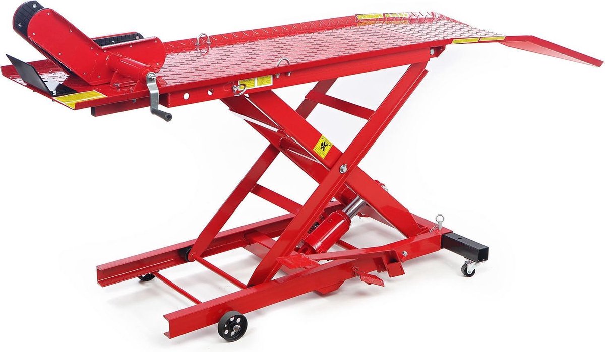 HBM 100 Motorheftafel