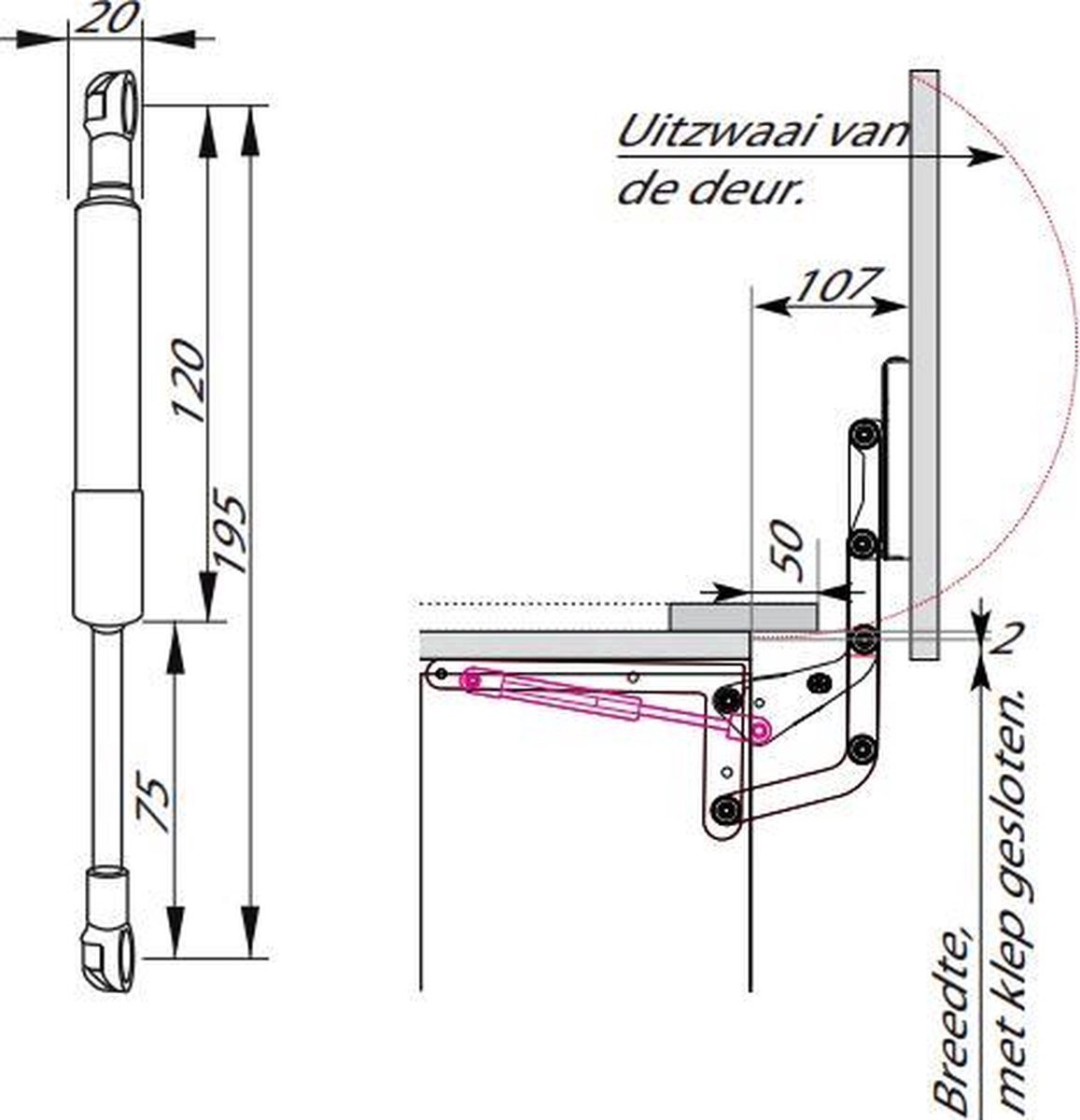 2 pièces Amortisseur à gaz 250 N Ressorts de compression Pièce de rechange  pour KESSEBÖHMER Lift-o-Mat de SOTECH : : Bricolage