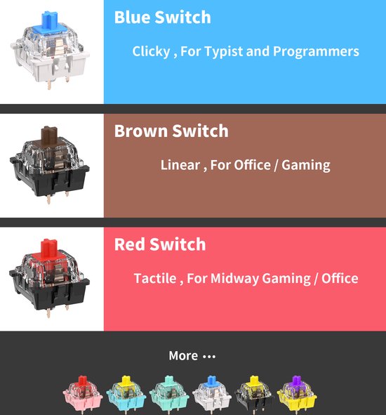 Royal Kludge RK100 - RGB Mechanisch Gaming Toetsenbord - Bedraad en Draadloos - Met Numberpad - TRI Mode - USB C - Bluetooth - 2.4Ghz Adapter - Anti Ghosting - Zwart - Blue Switch - Royal Kludge
