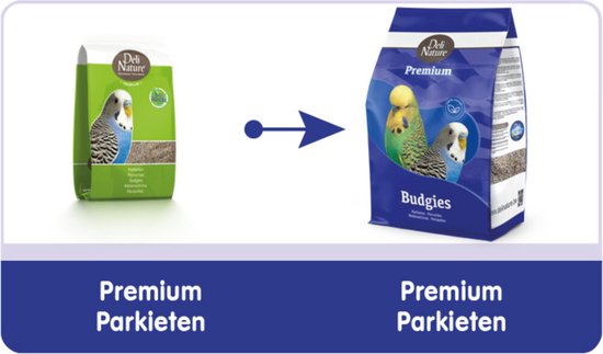 Vergelijking van vogelvoer: links een zak 'Premium Parkieten', rechts een zak 'Premium Parkieten'.