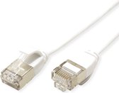 ROLINE U/FTP DataCenter Kabel Cat.7, LSOH, met RJ45 connectoren (500 MHz / Class EA), extra dun, wit, 5 m