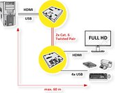 VALUE KVM Extender over Cat.5e/6, HDMI, 4 x USB