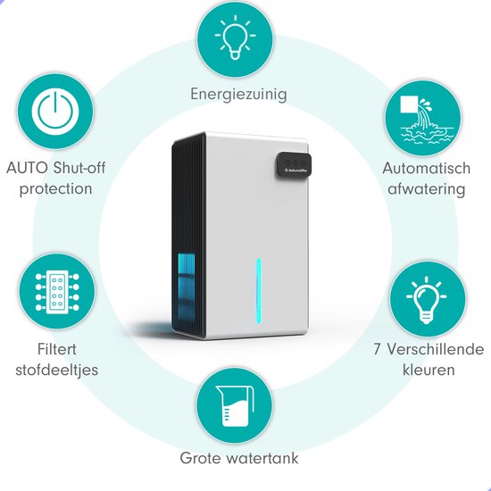 AG240 Luchtontvochtiger - Luchtreiniger - Dehumidifier - Grote watertank 2.5L capaciteit, 800ml/D ontvochtiging, 10-35m2 bereik -energiezuinig, verlichting 7 kleuren - Voor huis, kamer, badkamer & kelder