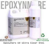 Milieubewust Milieuvriendelijk Epoxy UV bestendig Ultra Clear Snel 1500 gram verwerkingstijd c.a. 45 min. VOC dampen en oplosmiddel vrij