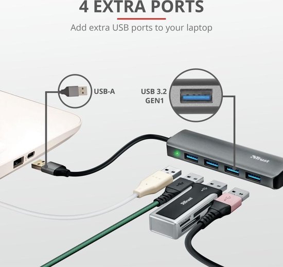 Trust Halyx - 4-Port USB 3.2 Hub - 5 Gbps - Trust