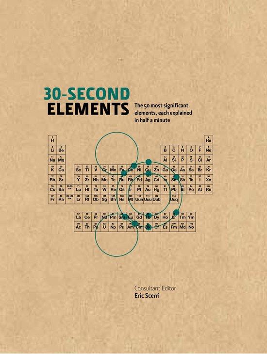 30-Second Elements - cover