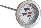 Analoge vleesthermometer / keuken thermometer RVS