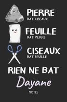 Rien ne bat Dayane - Notes