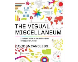 The Visual Miscellaneum